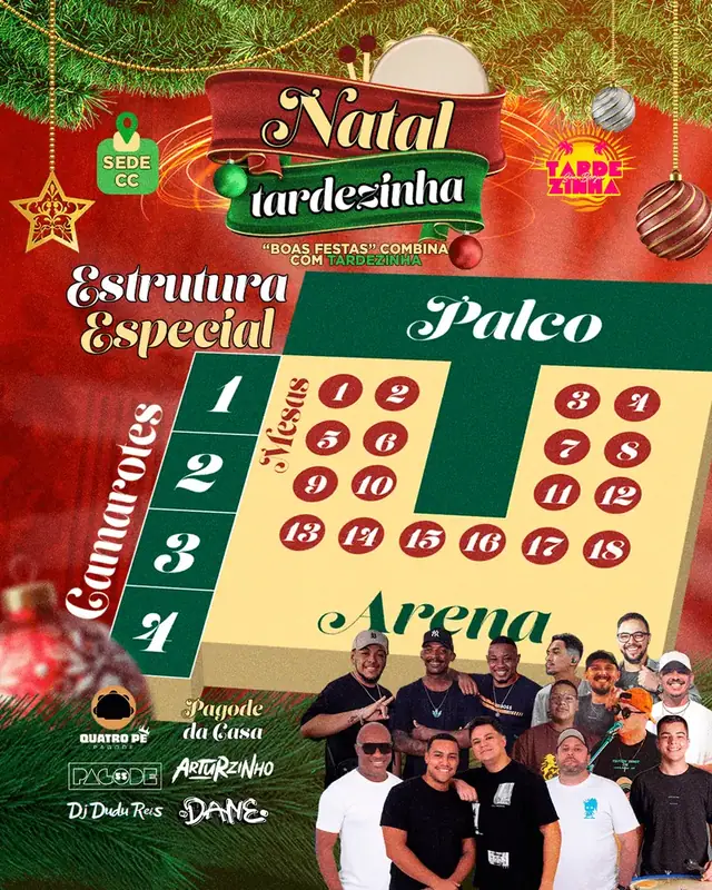 Tardezinha · estrutura do evento
