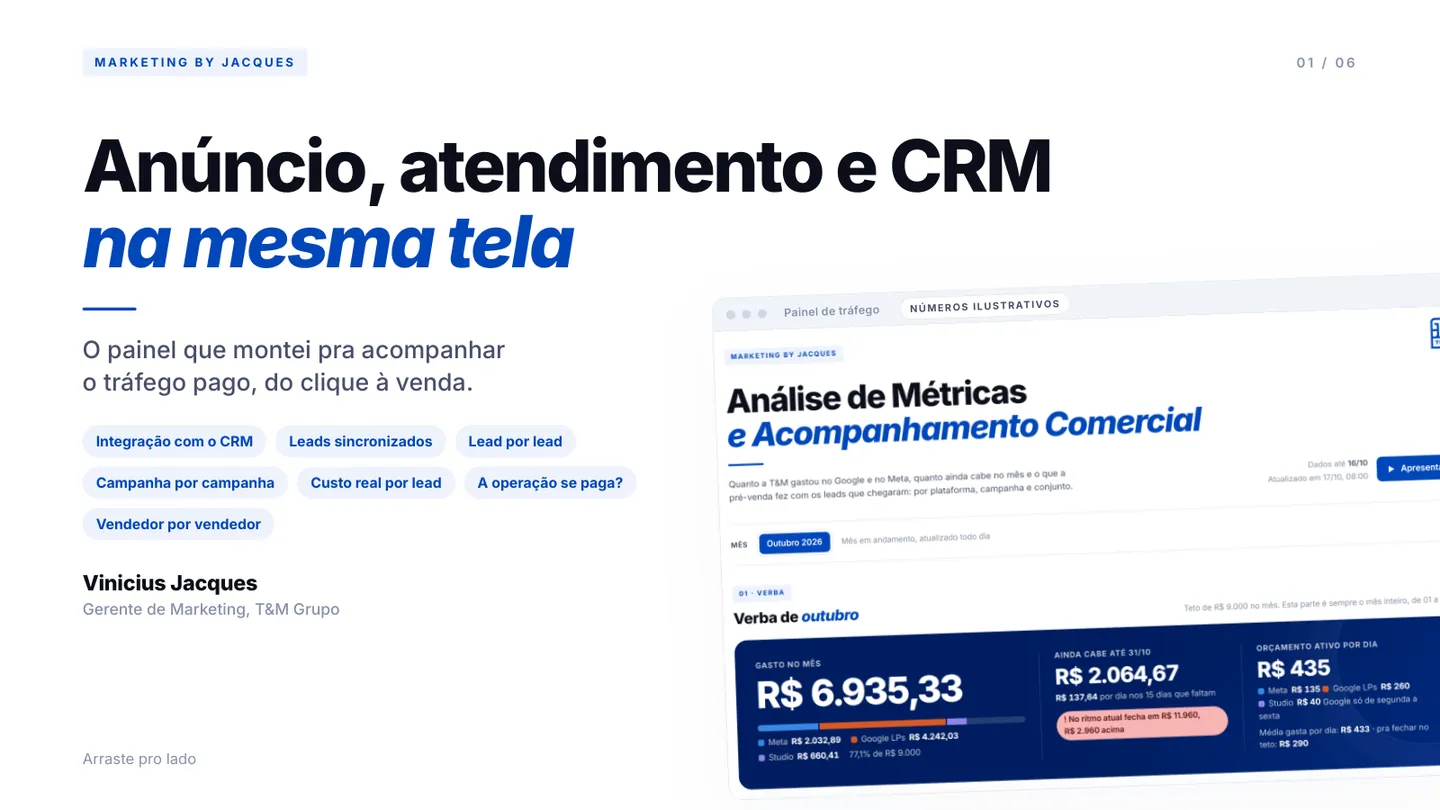 Plataforma · anúncio, atendimento e CRM na mesma tela